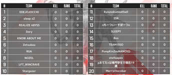 ALGS Year 5 APAC-North Split 2 Pro League Qualifie(入れ替え戦）のサムネイル画像