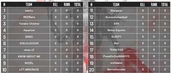 【ALGS 】Year 5 APAC-North Split 2 Pro League Qualifier 負けたらおしまいLOOSERSのサムネイル画像
