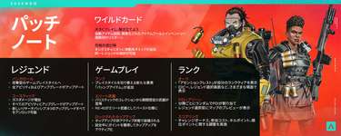 【APWX】シーズン26 ショーダウン パッチノートのサムネイル画像