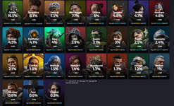 【APEX】1月27日時点のレジェンドピック率ランクのサムネイル画像