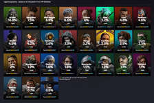 【APEX】2月下旬 オクタン弱体化後のレジェンドピック率のサムネイル画像