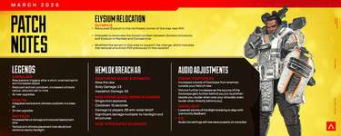 【APEX】アフターショックイベント＋シーズン中盤パッチノートのサムネイル画像