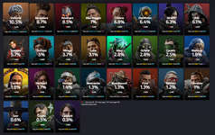 【APEX】12.15のピックランク(SP2調整前）のサムネイル画像