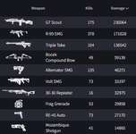 【Apex】ALGS世界大会で突然プロたちが「オルタネーター」を使い始めた理由 ←あの日本人選手が原因･･･？のサムネイル画像