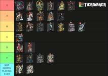 【Apex】5期プレデターによる今季のレジェンドティアリストがこちらのサムネイル画像