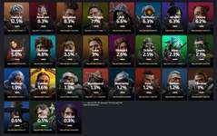 【11月下旬】レジェンド使用率ランキングのサムネイル画像