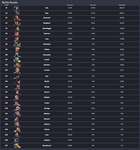 【10月上旬】レジェンド勝率ランキングのサムネイル画像