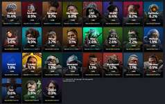 【12月上旬】レジェンド使用率ランキングのサムネイル画像