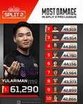 【朗報】日本人プレイヤーがALGS世界全地域でダントツ1位の成績を叩き出すのサムネイル画像