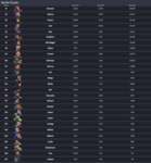 【12月上旬】レジェンド勝率ランキングのサムネイル画像