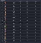 【12月下旬】レジェンド勝率ランキングのサムネイル画像