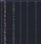 【3月中旬】レジェンド勝率ランキングのサムネイル画像