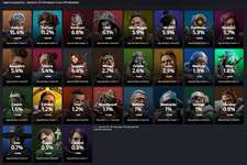 【シーズン27】レジェンド使用率ランキングのサムネイル画像