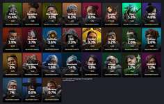 【3月上旬】レジェンド使用率ランキングのサムネイル画像