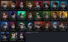 【1月上旬】レジェンド使用率ランキングのサムネイル画像