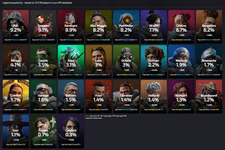 【11月上旬】レジェンド使用率ランキングのサムネイル画像