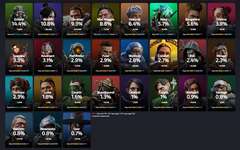 【スプリット2初日】レジェンド使用率ランキングのサムネイル画像