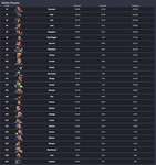 【11月上旬】レジェンド勝率ランキングのサムネイル画像