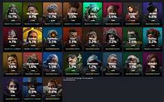 【3月中旬】レジェンド使用率ランキングのサムネイル画像