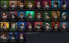 【S27SP2】レジェンド使用率ランキングのサムネイル画像