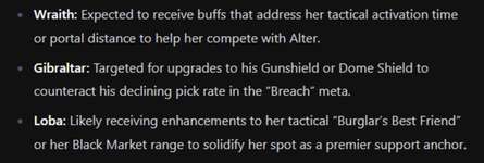 【Apex】スプリット2の調整って情報もう出てる？ ←強化の噂が出てる3レジェンドがこちらのサムネイル画像