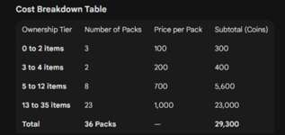 【Apex】PKの新ミシックスキンはメチャクチャよくね？ ←でも〇〇見て冷めたわ･･･のサムネイル画像