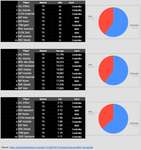【Apex】ALGS成績TOPプレイヤーのデバイス分布を検証した結果･･･のサムネイル画像