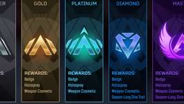 【Apex】このランクに到達した途端にランクが楽しくなくなる問題、海外でも同じらしいのサムネイル画像