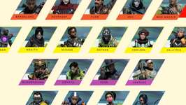 【Apex】キーマウにおける最強レジェンドは誰？ ←答えは〇〇一択だろのサムネイル画像