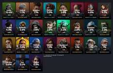 【速報】オクタンの使用率上昇が止まらない、史上最多記録を更新中のサムネイル画像