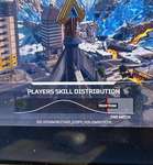 【Apex】マッチのスキル分布グラフ、正しく読めてない人意外と多い説のサムネイル画像