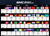 【Apex】JHawkによるAPEXワールドカップ代表メンバーがこちらのサムネイル画像