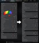 【Apex】APEXのメチャクチャすぎる設定に改善を求める声集まるのサムネイル画像